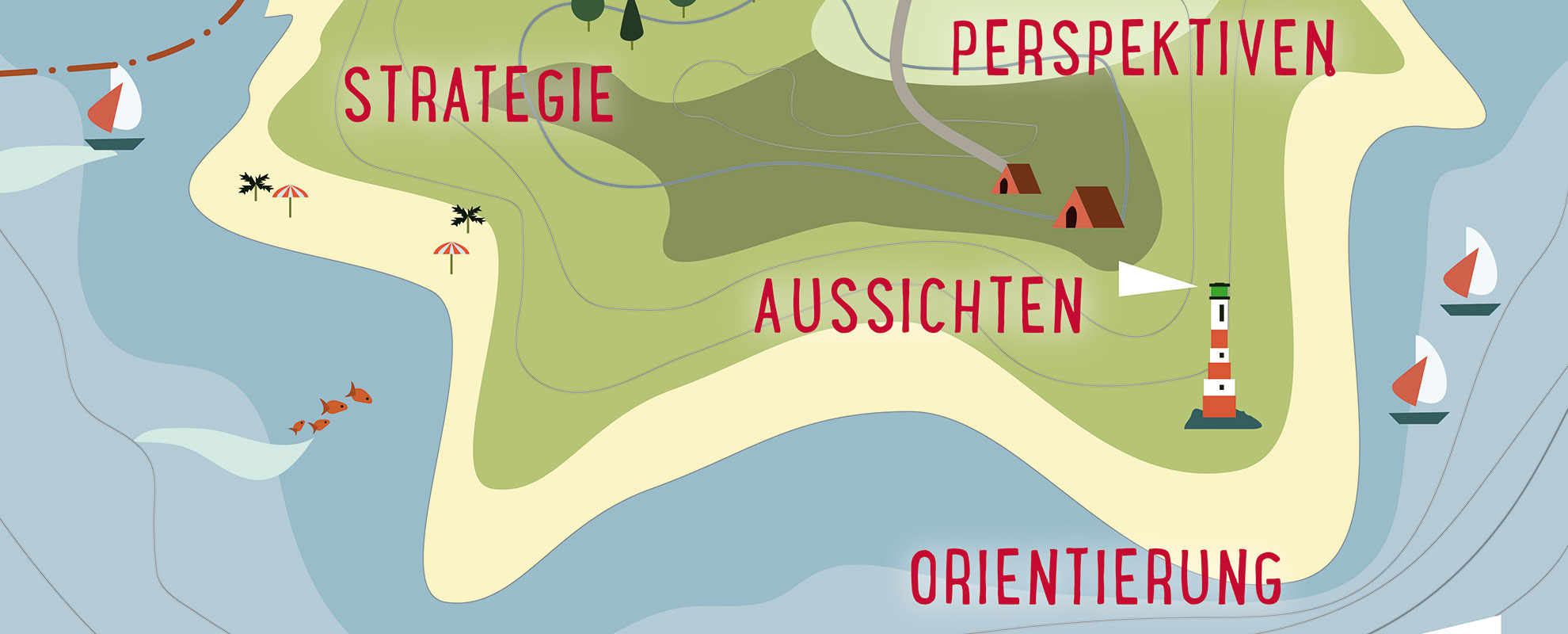 1 start hindernis isolation perspektiven transfer