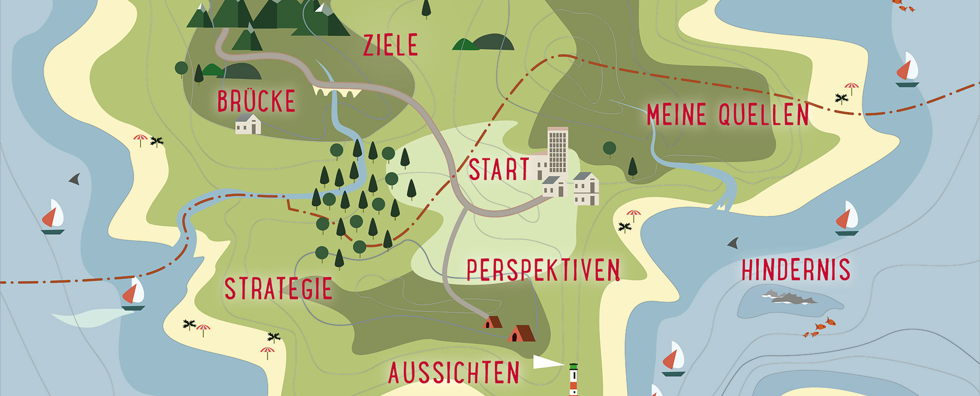 1 start hindernis isolation perspektiven transfer